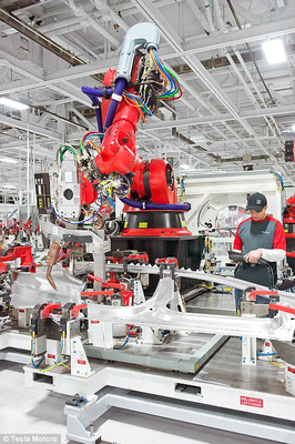 一窥特斯拉机器工厂:看机器人如何组装Model X-千龙网·中国首都网